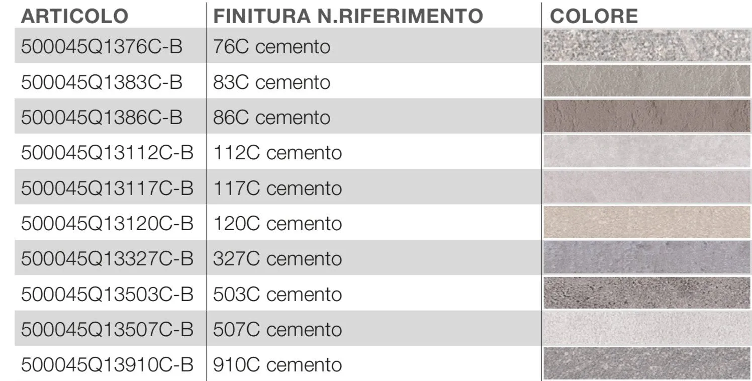 BATTISCOPA ZOCCOLINO 43X15 squadato per pavimenti in RESINA (prezzo al metro lineare)