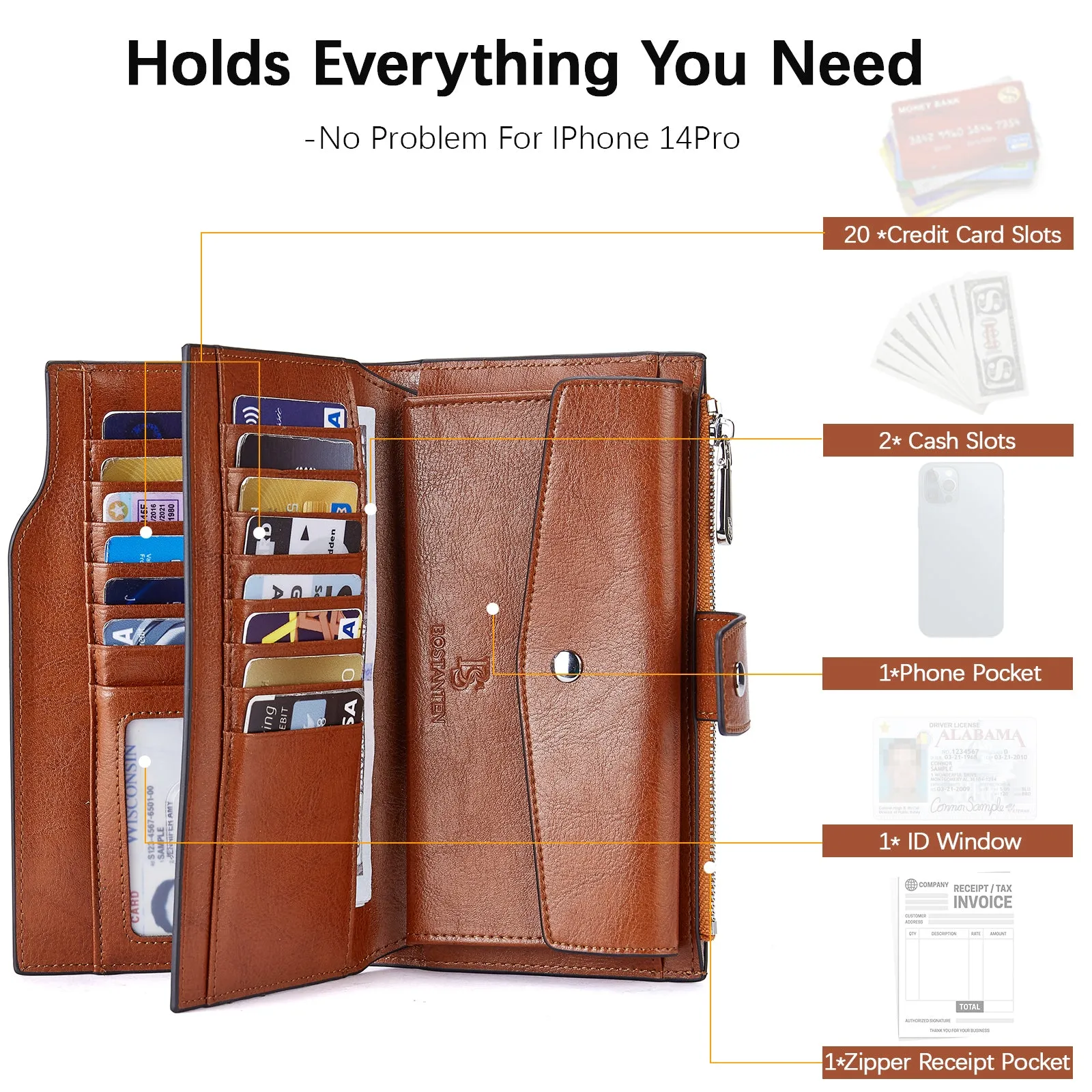 Lnna Genuine Leather RFID Wallets With Checkbooks —  Cash Clutch