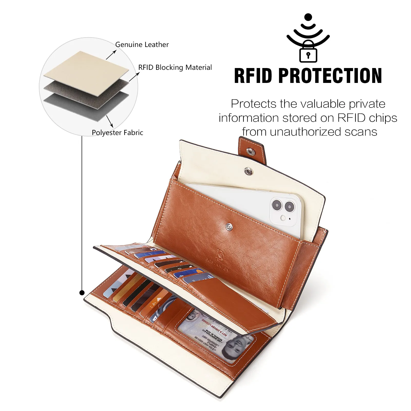 Lnna Genuine Leather RFID Wallets With Checkbooks —  Cash Clutch