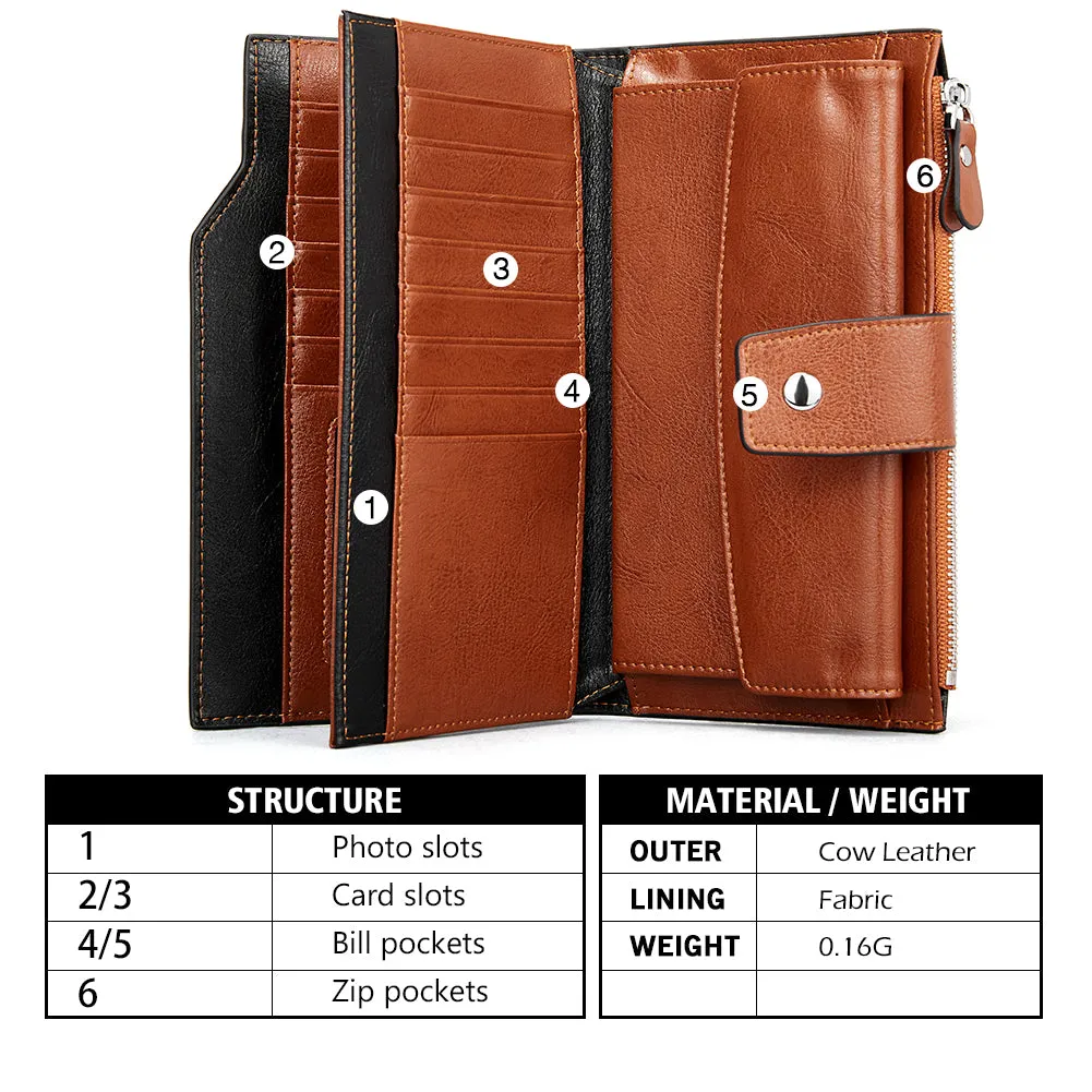 Lnna Genuine Leather RFID Wallets With Checkbooks —  Cash Clutch